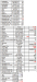 Aktuelles Bild - Abb. 3: Labor