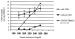 This Image - Fig. 1: Serumcholesterin - KHK-Tod