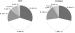 This Image - Fig. 1: Lipide - Estland