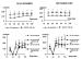 Fig. 4: Adenosin und koronare Mikrozirkulation