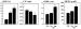Fig. 1: Herzinsuffizienz - Progression
