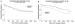 Fig. 4A-B: CIBIS II - Überleben