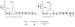 Fig. 4: Preconditioning - koronare Mikrozirkulation