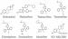 Abb. 1: Chemische Struktur - Estradiol - SERMS