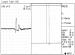 Abb. 1: Einzelfaserelektromyographie