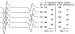 Abb. 3: Einzelfaserelektromyographie