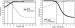 Abb. 9: Gehirn - Perfusion