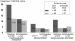 Abb. 1: Diabetes - Blutdrucksenkung