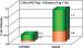 Aktuelles Bild - Abb. 2: REALITY-Studie - Stentthrombosen