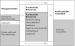 Abb. 1: PYRECA-Studie