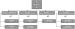 Abb. 5: Bisphosphonate