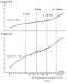 Abb. 3: Magnesium-L-Aspartat-Hydrochlorid