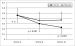 Abb. 1: MRS-Gesamtscore