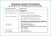 Abb. 3: Hormonbefund - Interpretation