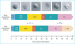 Aktuelles Bild - Abb. 2: Slow-cleaving - Fast-cleaving