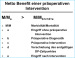 Abb. 1: Präoperative Intervention