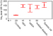 Fig. 1: NO
