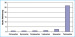 Abb. 1: AT1-Rezeptorantagonisten (ARB)