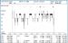 Aktuelles Bild - Abb. 3: Blutdruckbefund