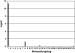 Aktuelles Bild - Abb. 3: CRP