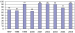 Aktuelles Bild - Abb. 9: Epilepsiediagnostik - Epilepsiechirurgie