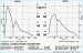 Aktuelles Bild - Abb. 1: Pulswellenanalyse