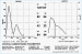 Abb. 1b: Pulswellenanalyse