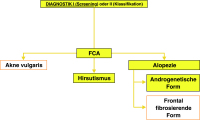 Abbildung 2: FCA