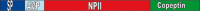 Abbildung 1: Copeptin