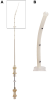 Abbildung 1a-b: Produkt: ETK<br>Vertrieb: Labotect GmbH