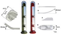 Abbildung 1: Produkt: Labotect Mikropipetten<br>Vertrieb: Labotect GmbH