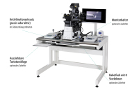 Produkt: LifeM<br>Vertrieb: Minit�b GmbH