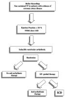 Figure 2: MUSTT-Studie