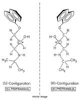 Figure 2: Propranolol - Strukturformel