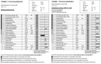 Abbildung 8: Vitalität - HRT