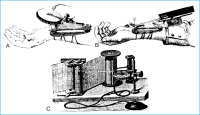 Abbildung 1: Sphygmograph