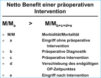 Abbildung 1: Präoperative Intervention