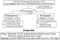 Abbildung 3: OASIS-5