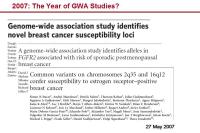 Abbildung 11: GWAS