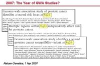 Abbildung 12: GWAS