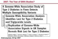 Abbildung 13: GWAS