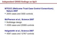 Abbildung 25: GWAS
