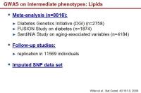 Abbildung 33: GWAS