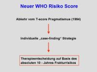 Abbildung 13: Alendronat