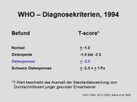 Abbildung 14: Alendronat