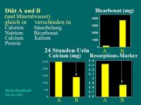 Abbildung 39: Ern�hrung - Knochen