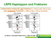 Abbildung 11: Lipoproteinrezeptor