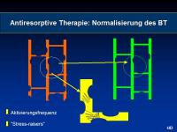 Abbildung 8: Osteoporose