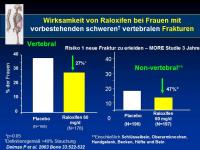 Abbildung 18: Osteoporose