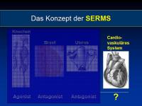 Abbildung 19: Osteoporose